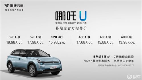 汽车喷砂价格多少合适